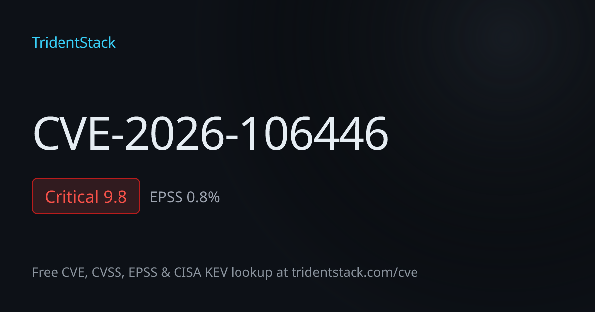 CVE-2026-106446: Fix Available - Critical | TridentStack