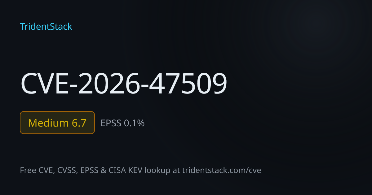 CVE-2026-47509: Fix Available - Medium | TridentStack